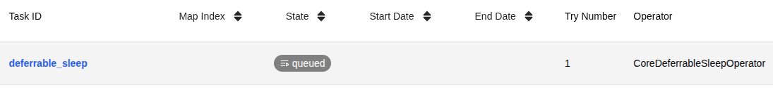 deferrable 01 running